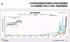 : 中国Web3平台概述及其国