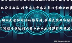   TPT币未来价格预测及投资