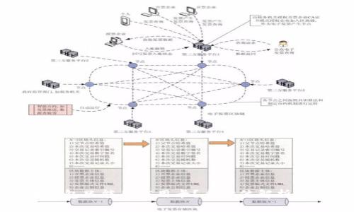 : 比特币钱包只能用信用卡？全方位解析及常见误区