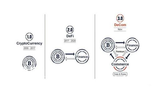 与关键词  
TPTP游戏软件的完整指南及使用技巧