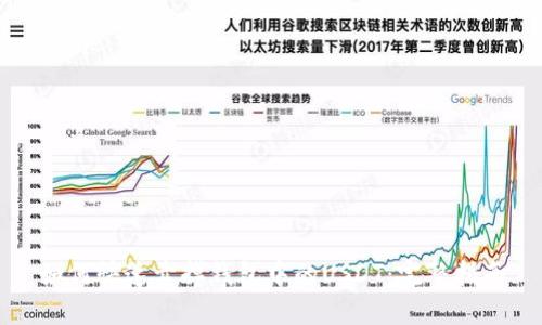 如何快速卖掉钱包中的USDT：完整指南