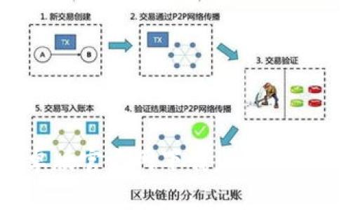 : TP钱包安卓版官方网下载：全面指南与使用技巧