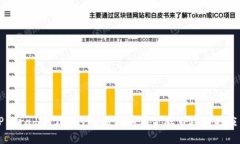 TP Trade：了解TP交易及其在
