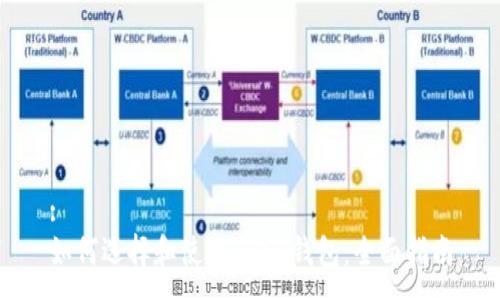 :
如何选择和使用USDT钱包：全面指南