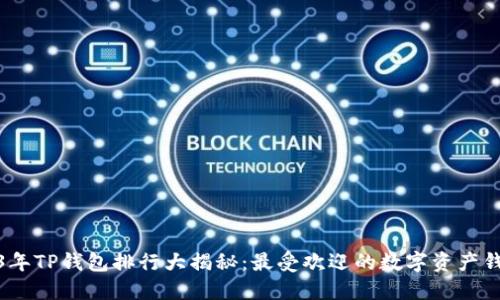 : 2023年TP钱包排行大揭秘：最受欢迎的数字资产钱包推荐