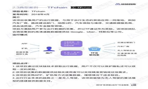 TP钱包评测：优缺点分析与使用指南