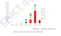 2023年不可错过的Web3相关书