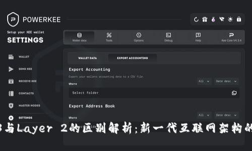 Web3与Layer 2的区别解析：新一代互联网架构的探讨