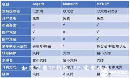 如何下载TP钱包APP：完整指南