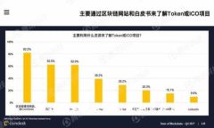 TP钱包苹果版最新版安装教