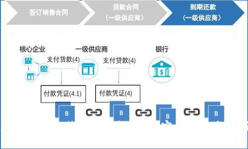 怎么查看比特币的钱包地址？完整指南与技巧