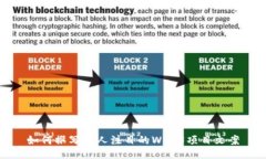 如何撰写引人注目的Web3项