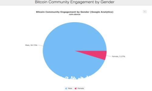 智云Web2与Web3的比较与未来发展展望