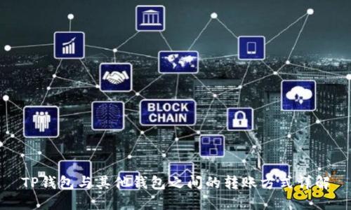 TP钱包与其他钱包之间的转账方式详解