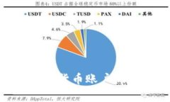 如何从TP钱包提取USDT到货