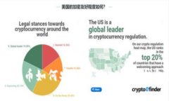 比特币如何安全地放入数