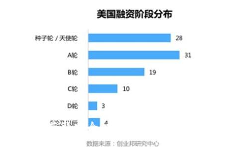 TP钱包官方下载：获取安全、高效数字资产管理工具的最佳途径