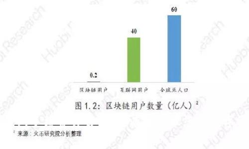 TP钱包手续费详解：如何有效管理您的数字资产