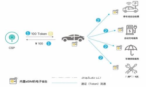 深入探索Web3身份协议：.bit的未来与应用