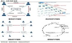 USDT钱包区块链的全面解析：使用指南与安全策略