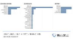 TPT软件使用指南：深度解析及应用案例