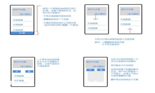 TP钱包：数字资产安全管理与交易的理想选择